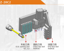 Sowin SZ-20C1 / SZ-20C2 / SZ-20C3