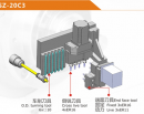 Sowin SZ-20C1 / SZ-20C2 / SZ-20C3