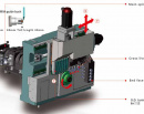 Sowin SZ-25EN2 / SZ-25EN3