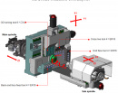 Sowin SZ-205EN1 / SZ-205EN2