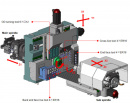 Sowin SZ-255EN1 / SZ-255EN2